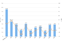 ���������ŵĶ����İ�,���м�������İ� �������е�Ψ���İ�