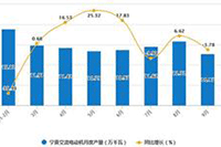 �ؼ۰�ֱͨ�������￪ͨ?���ʹ��?