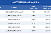 ֱͨ���ƹ�֮���ȥ�񶨹ؼ���