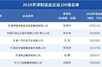 ƴ����˻�ʲôʱ���Ǯ�˻������˿����̷���