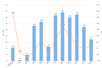 �������ڹ�������Ψ���İ� �¹��۵�Ψ���İ����