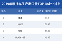 �����İ����,�������������е��İ� ��������԰������ľ���