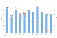 ������Ӫ�ر����ܣ��������˼��