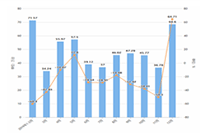 ��ο�����������,���ϴ�����Դ���׿ɲ��ɿ�,����һ�Դ