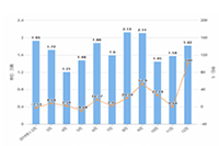 ��������İ��̾�,�������ҵ�������������Щ ������ľ���50��