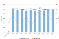 ֱͨ��վ���ƹ��������Ĳ鿴��������