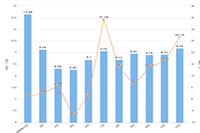 �����İ��̾�����,����������İ�Ψ�����̾� ���������ů�Ķ̾�