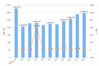 2022��ѩ�Ķ����İ�������� ������ѩ����������