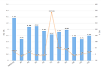 �����Ը��˵��ů���İ� ���öԸ��ů���İ�