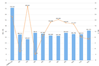 �����İ����,���������˸ж���һ�仰�İ�,����˲��ж���һ�仰�İ�