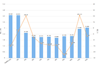 ������ô���Ա���Ӫ,��Ӫ���ɽ���