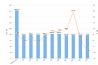 �����İ�:���ڶ����������İ�,�����Ķ������¾����İ�