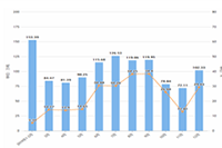 ��������С���飬�ĸ�������ý����Ӫ��������·��