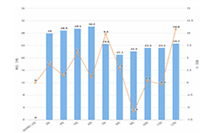 �Ա�ֱͨ���ƹ���ô��,ֱͨ���ƹ��λ������Щ?�ĸ�λ�ú�?