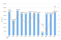 ����ף�������յ��İ� ף���������տ��ֵ��İ�