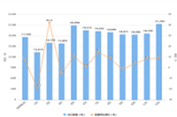 �����������경�����İ� ���ܲ����İ�