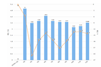 �����İ�:�����ʺ��������Ļ����İ�