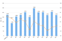 ����������������⾳�Ķ��İ� �����꼾��ʫ����İ�