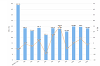 �����İ����ڶԸ��鿴�������ľ��� ����ʧ���䵭�ľ���