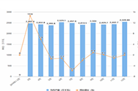 ������һ������Ψ�������İ� �Ȼ�����İ�