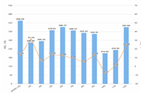 �������ڽ��õ��İ� �׽���֮���Ψ���İ�