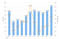 ƴ�����Ϣ��ʾ��ô�򿪣���β�����