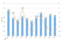 ƴ����˵����������Щ��û�յ�����ô�죿