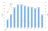 ��������,�籾ɱ��ɱ�����ж���Ƶƽ̨����?