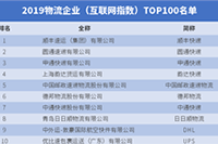 ֱͨ����λ��ʲô��˼����λ����ʲô��˼��