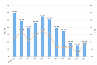 �����Ͽ�����Щ��Ʒ�ȽϺ���