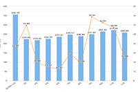 1�ڷ�˿�Ķ���IP����ô���ɵ�?��һ��С���С������ֶ��Ҳ��