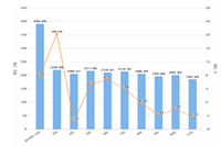 ����������������־Ψ���İ� �������������յ��İ�