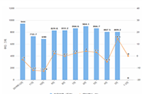 ƴ����ƹ�ƻ���ôֹͣ���ƻ���ͣ��Ӱ����