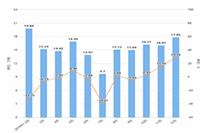 �����İ�,���ڶ���ů��Ψ���İ�,�������,������Ũ