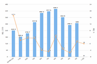 �����İ�Ψ���̾�,���ڴ�ͷ��ʼ���İ�