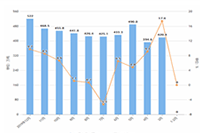 ƴ����˺���ôע������Ҫʲô������