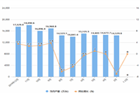 �����İ�,2021��ţ�����־�İ�,2021ţ����־�İ�