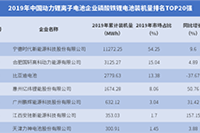 2021�갢��Ͱ�ע�������Ҫ���Ѷ���Ǯһ��,��ôע��