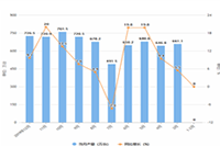 ΢�̾硸���⾭�������˲��ǽⷨ��׬Ǯ���������ˡ�