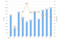 Ӱ�Ӽ���������2021���Ҿ��ò��ᣬҲ��Ӧ��