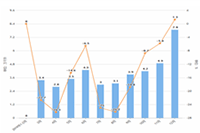 2022�������о���,��������ƻ��Ψ���İ� һ���̵������İ�