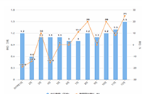 ĸ�׽ڴ����Ķ�������?8��Ʒ�ƶ���Ƶ��������