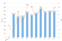 ��������Bվ������ǧ�򲥷ţ�������Щϴ���������˶�ɵ�ˣ�