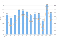 ���������İ��̾�,�������Ʒζ�ľ����İ�