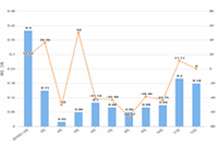 ������ƴ����Ͽ���,��ͨ��Ŀ�Ͷ���Ʒ����ʲô��˼��