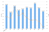 �����İ�:���Լ����������İ�,���ڱ���������յ��İ�