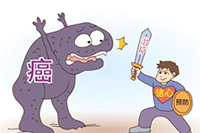 �Ա�ֱͨ���ҵ������Լ���λ�ý��о�λ