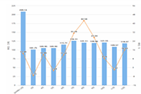 һ�仰����,���������ʵ��İ� �����ĵĸɾ��İ�