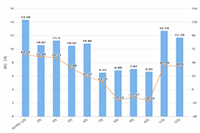 �����������İ���ȫ10�� ���İ�ժ��10��