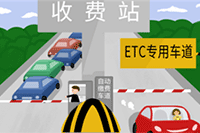 ֱͨ���ƹ�֮v��Ƶ��ô����?��Ƶ�淶��ʲô?